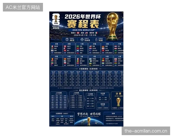 2026世界杯某组实力构成堪称“极致平均”